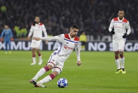 强化训练 强化训练